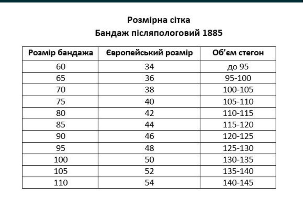Післяпологовий бандаж