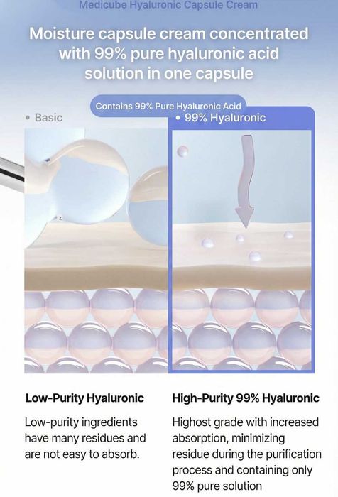 [Medicube] Hylaruonic moisturizing capsule cream 55g