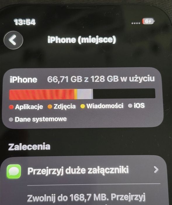 Apple Iphone 13 128 GB