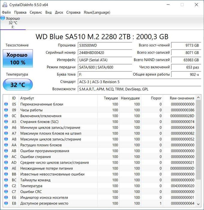 Накопитель SSD WD Blue SA510 M.2 SATA 2 TB - Состояние нового! (Подходит для Panasonic CF-54, CF-33, FZ-G1 MK4 и MK5)