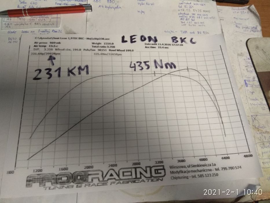 Turbosprężarka Hybryda tuning a4 A6 passat 1.9TDi AWX lepsza od ARL