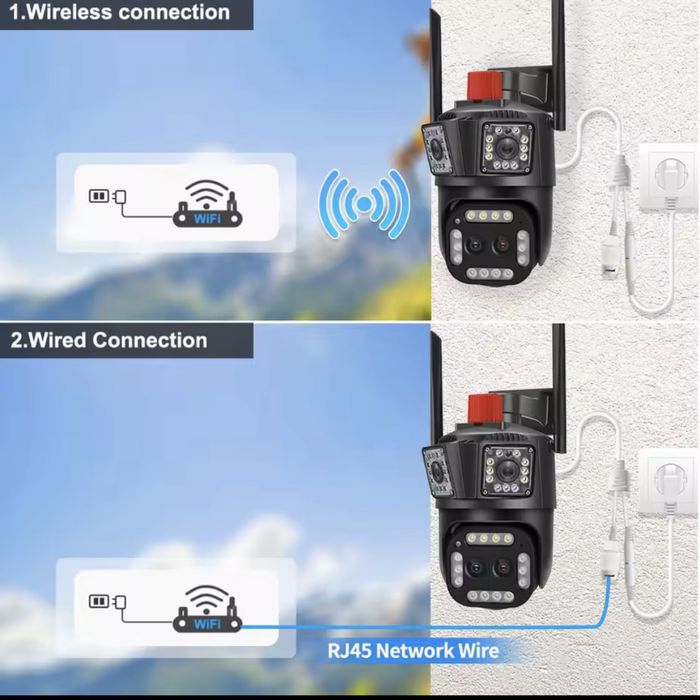 IP камера / wi-fi camera / 16 mp / 12x зум / 3 в 1 / три камери