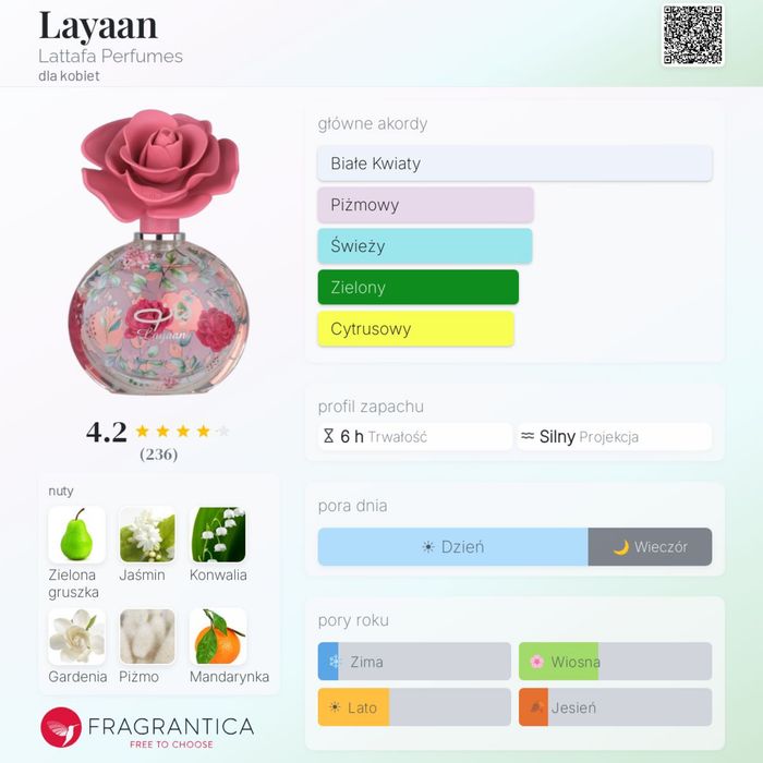 Lattafa Layaan perfumy arabskie