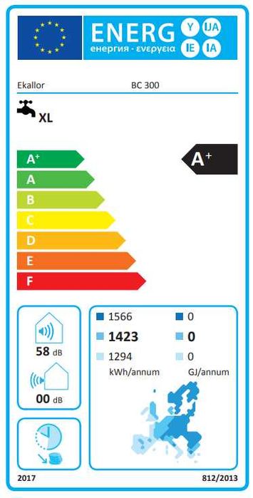 Bomba de calor AQS Água quente sanitária 300 l. Preço já com iva