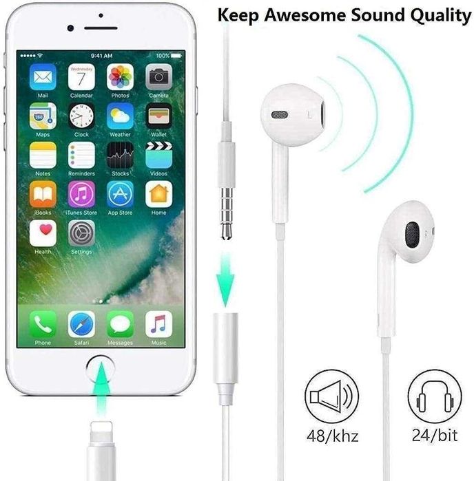 2x Adapter Przejściówka Mini Jack 3,5mm Lightning Iphone 12 13 14 Pro