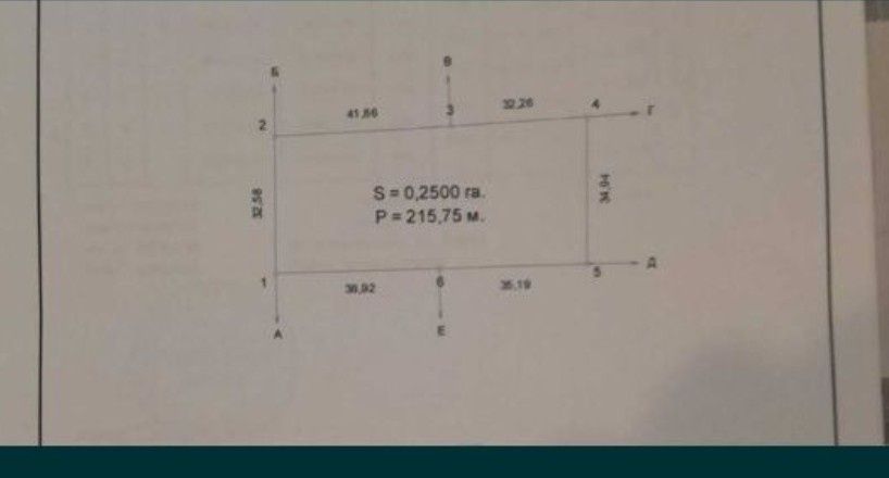 Имаил. Участок 25с.-6500у.е. С. Матроска, БТО