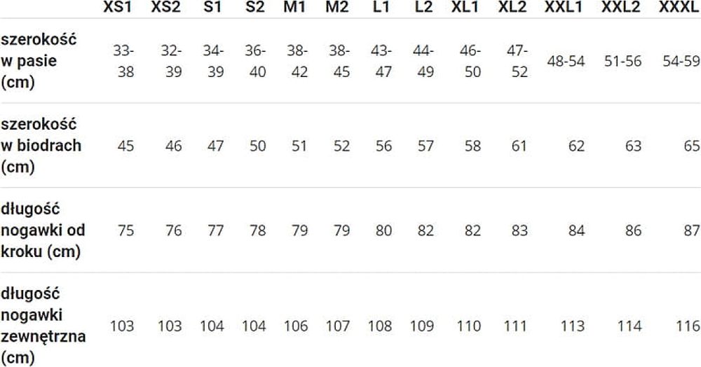 Spodnie ratownicze letnie elastyczne FLEXI North-Wind PRM-23 FLUO (XXX