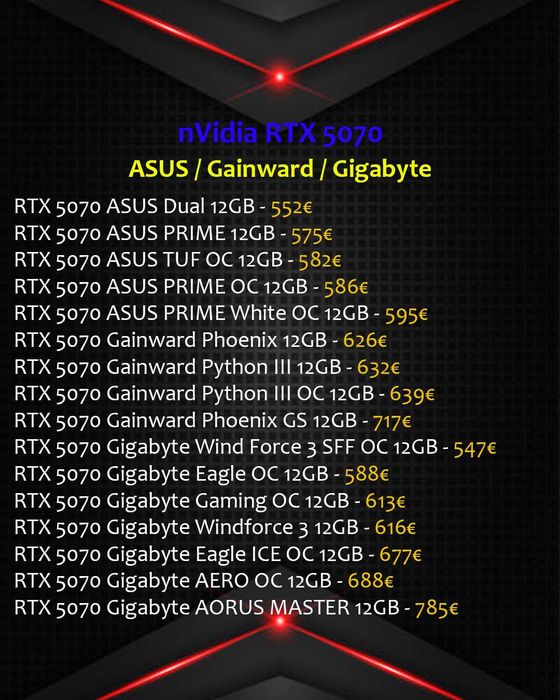 Gráficas nVidia RTX 5000 (29-Novembro) Novas por Encomenda