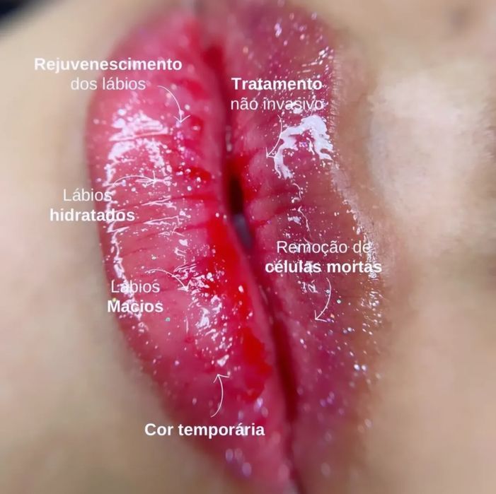 Serviços Esteticos