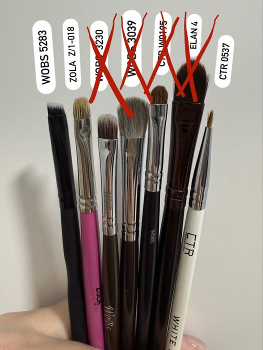 косметика Kiko, provg, inglot, Charlotte tilbury