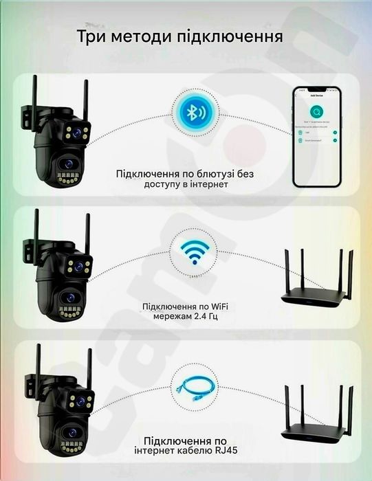 Вулична камера відеоспостереження 8МП – Поворотна, Wi-Fi, Icsee