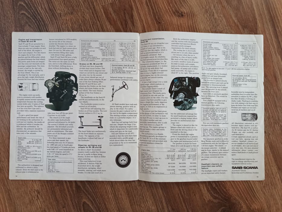 Prospekt katalog Saab 1971