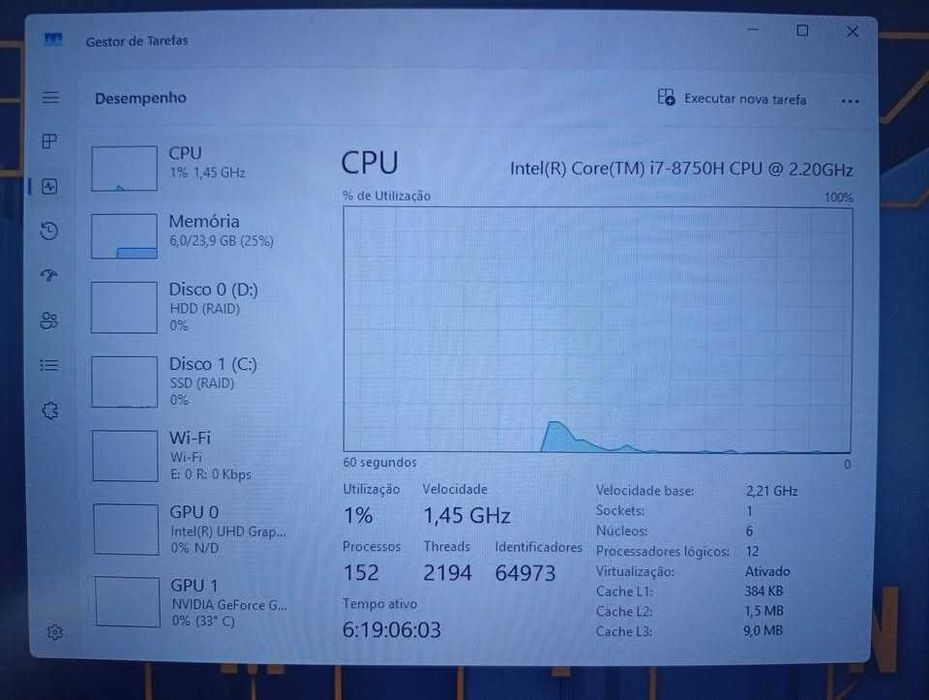 Gaming Asus TUF i7 8750H + 24GB RAM + GTX1050Ti + SSD + HDD