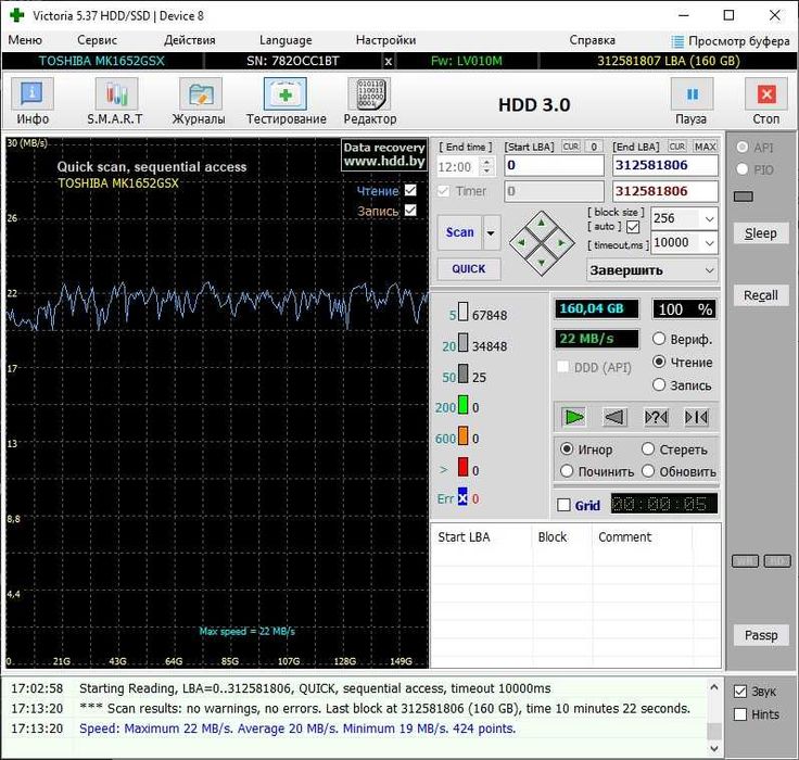 Жорсткі диски/ HDD 2.5 майже нові