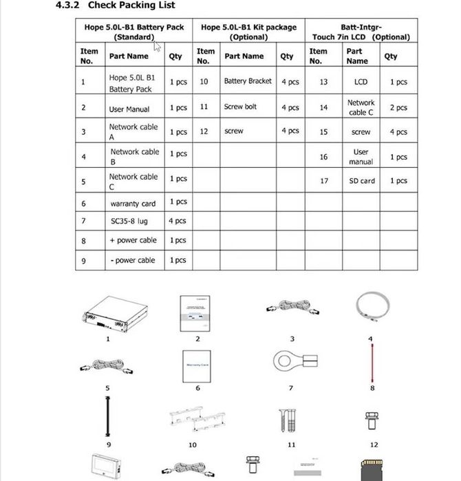 Акумулятор LiFePO4 Growatt HOPE 5.0L-B1 5kW 48V 100Аh