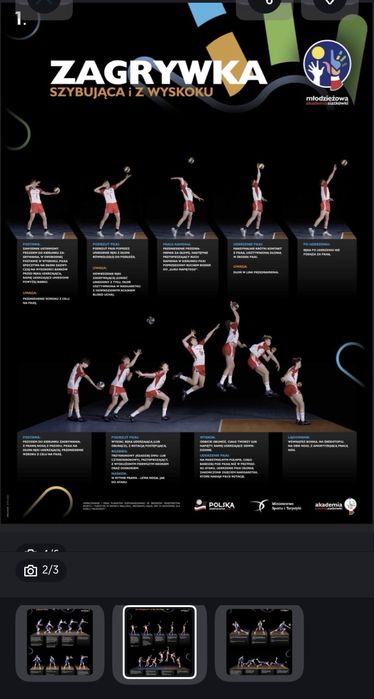 Siatkarskie plakaty technika