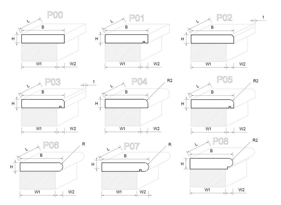 39. Parapet zewnętrzny z piaskowca P05 |100×20×4cm| ¼ wałek