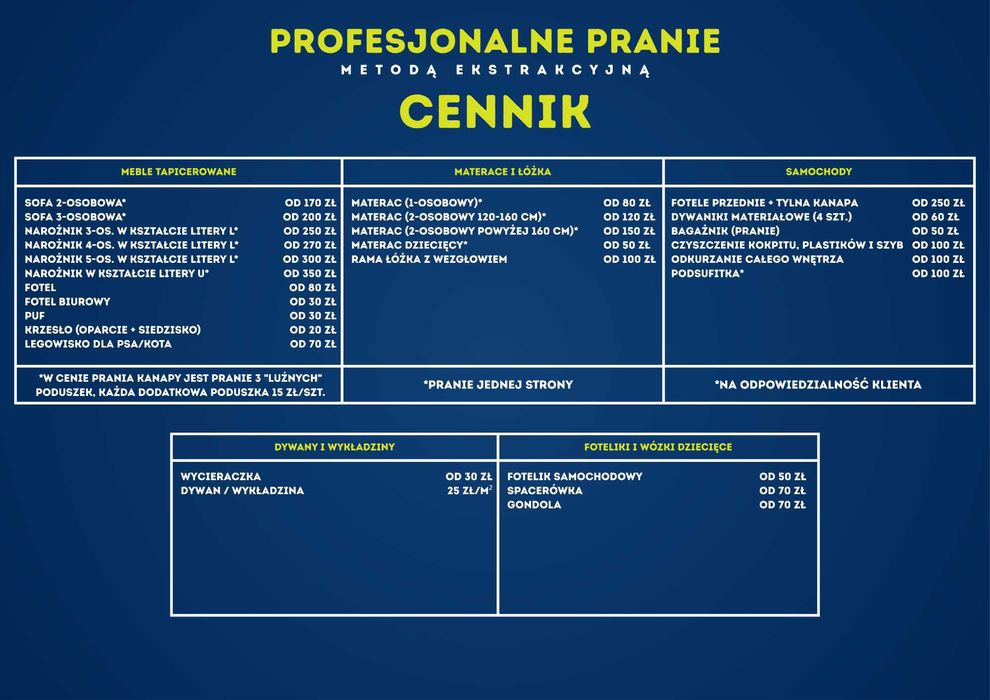 Profesjonalne pranie kanap, samochodów, foteli, materaców i dywanów