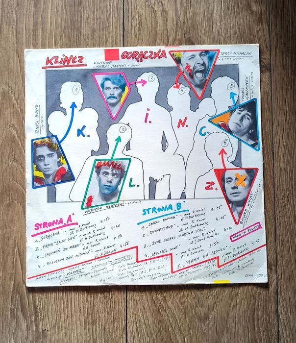Klincz - Gorączka (1984) , płyta winylowa