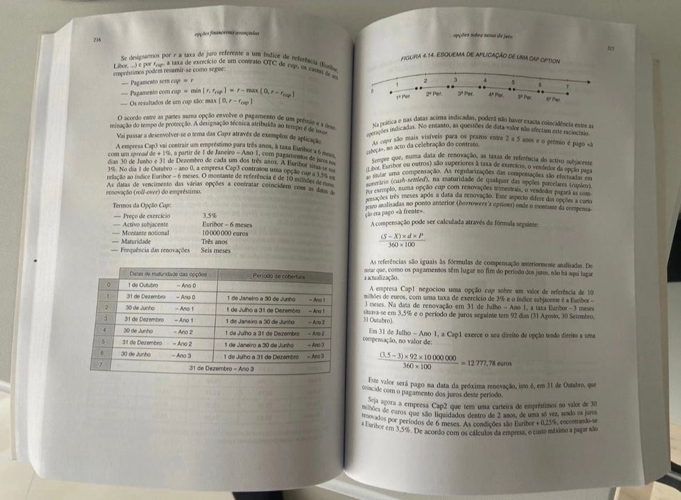 Operações financeiras Avançadas