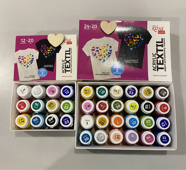 Набори акрилових фарб по тканині
