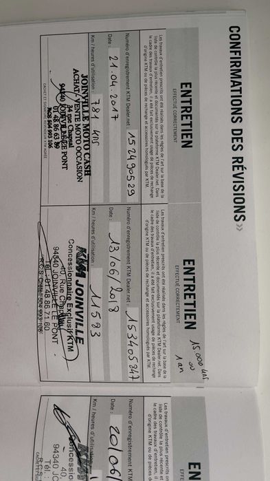 KTM SuperDuke 1290 R