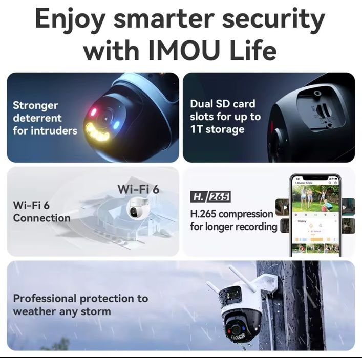 Вулична WiFi відеокамера IMOU Cruiser Triple  11mp  IPC-S7UP-11M0WED