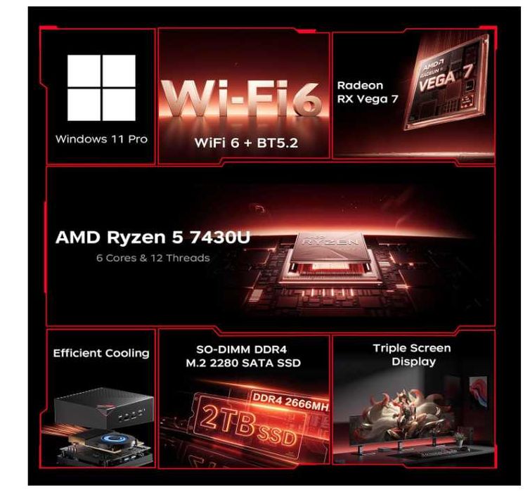 ACEMAGICIAN AM06PRO Mini PC, AMD Ryzen 5 7430U - mini PC