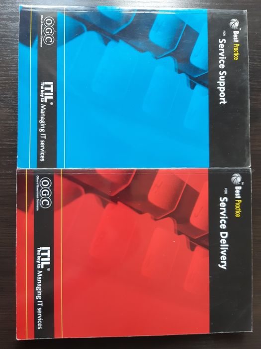 ITIL Service Delivery , Service Support