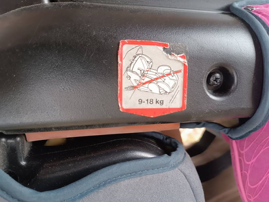 Автокрісло для дитини