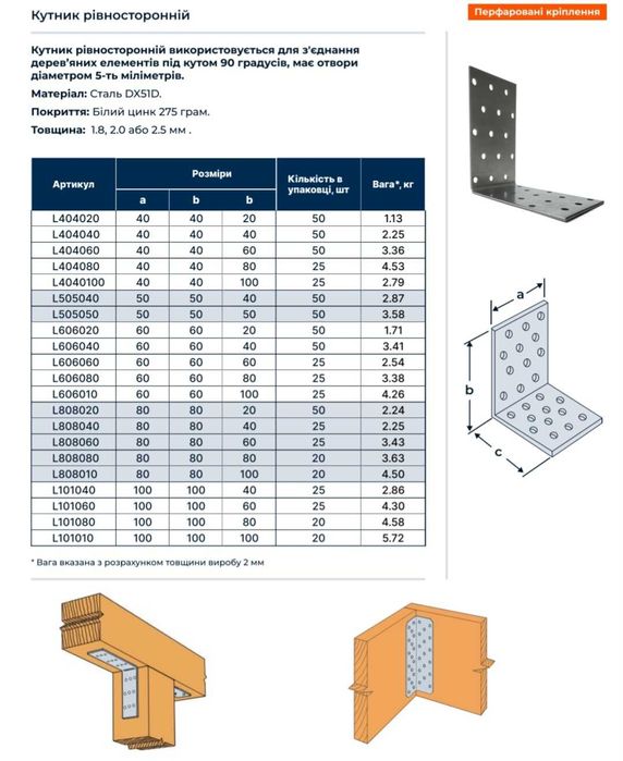 Уголки, кутники в асортименті,кріплення, шайби, пластини