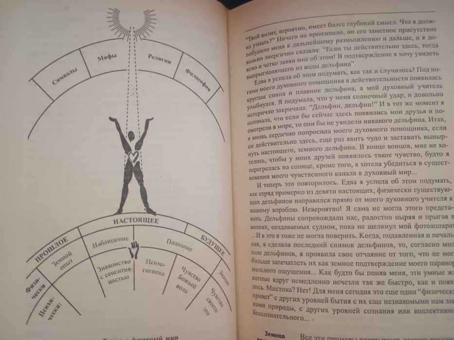 Практический курс экстрасенса Ретлисбергер Линда Букинистика