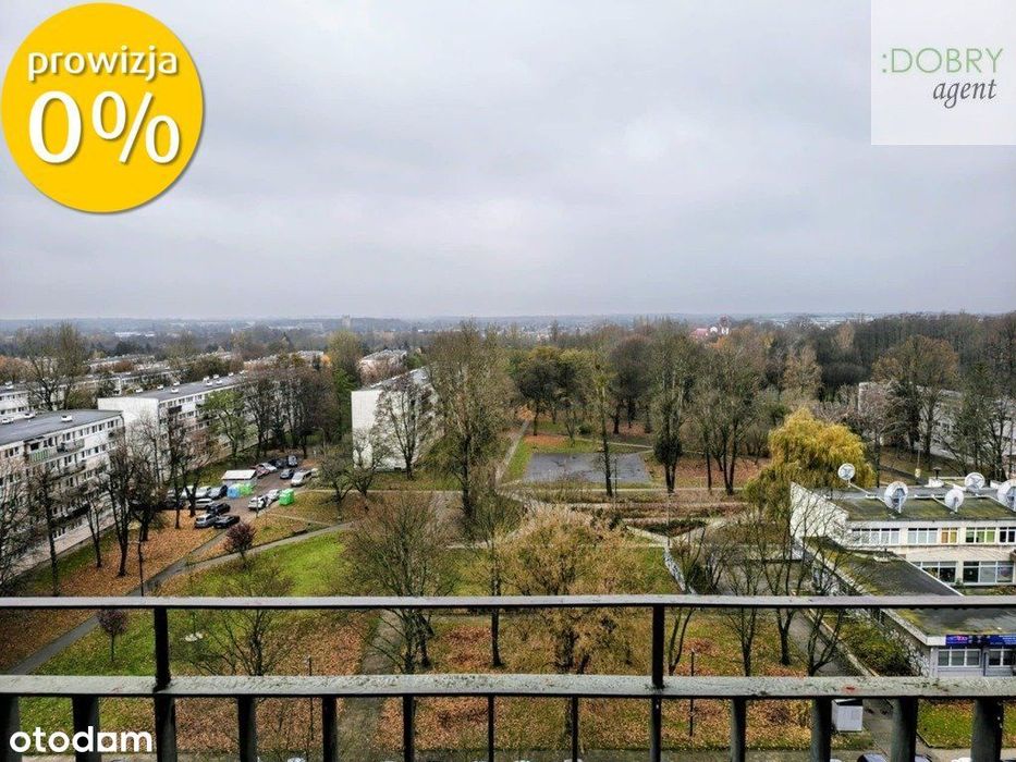 Inwestycyjne (z najemcą) lub dla siebie