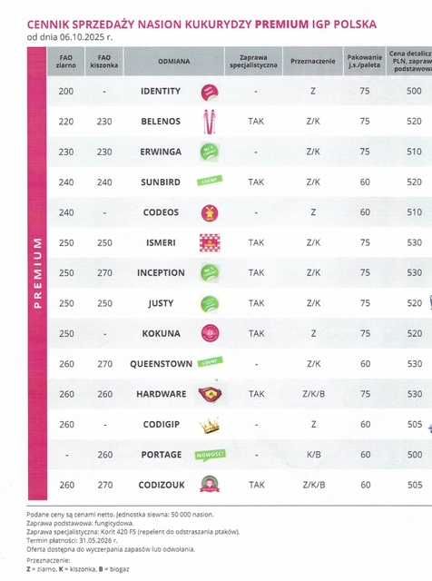 Kukurydza nasiona IGP HARDWARE Ismeri