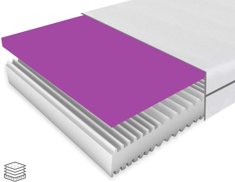 Materac 80,90x200 piankowy Średnio Twardy H2/H3 7-Strefowy