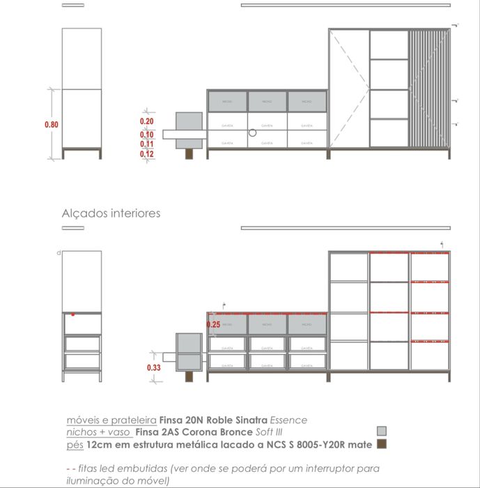 Moveis de apoio sala de jantar