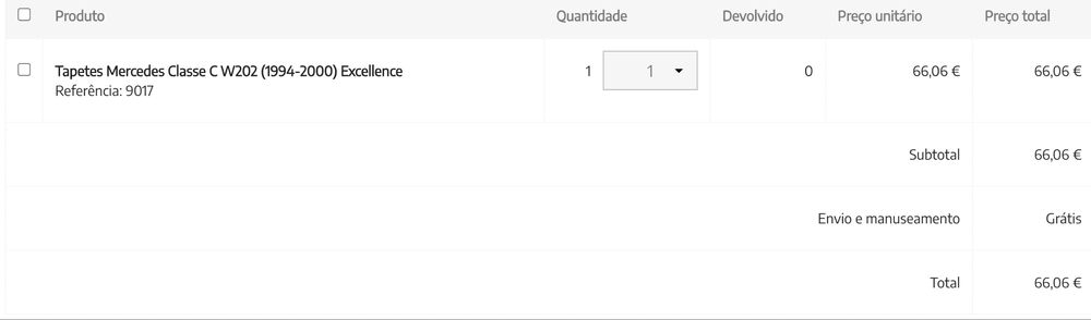 Tapetes mercedes w202