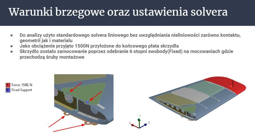 Modelowanie CAD, Analizy MES, Wizualizacje-SolidWorks, Ansys, Inventor