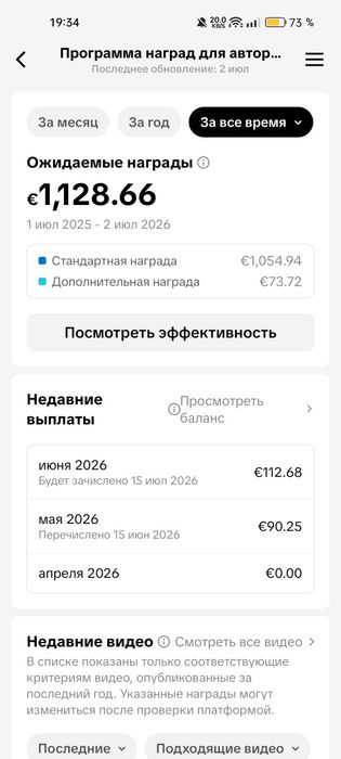 TikTok аккаунт с монетизацией