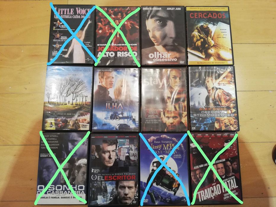 Venda de Filmes - Ator/Atriz - C a G