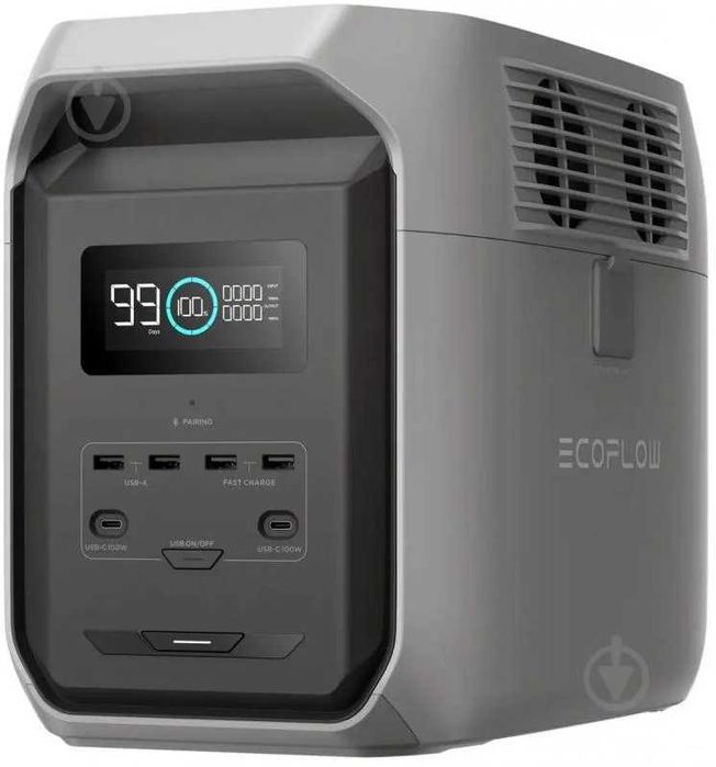 зарядна станція ecoflow delta 2 ecoflow delta 3 (1500) 1800w 3600w1500