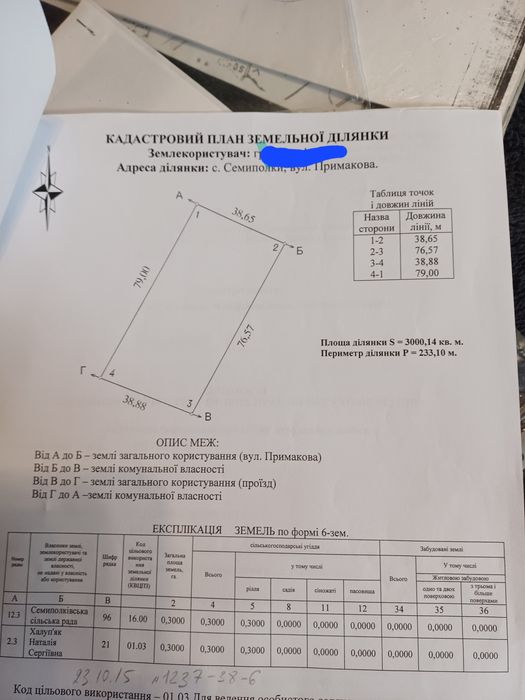 Ділянка під господарство