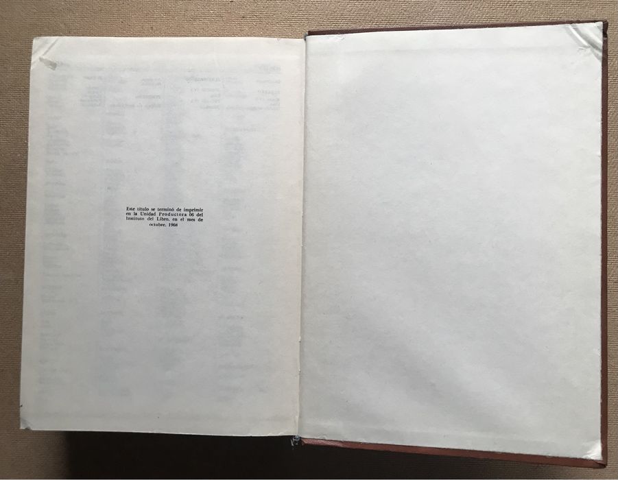 Испанский словарь синонимов и антонимов. 1968 г.