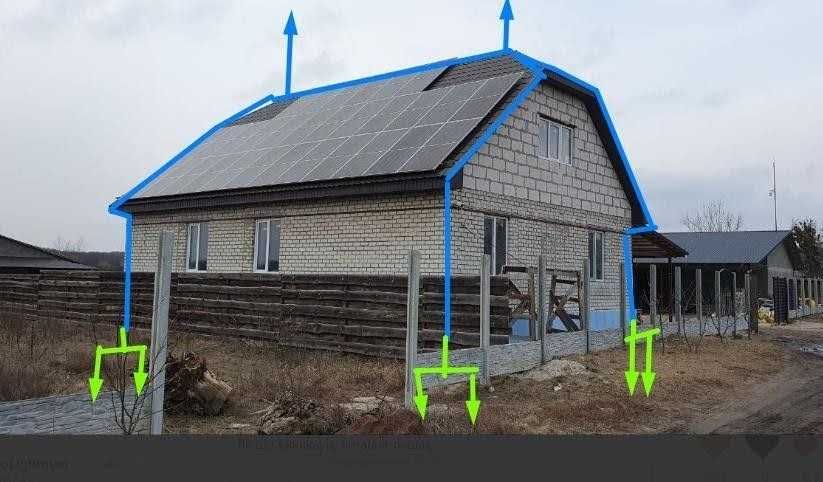 Контур заземления, монтаж.