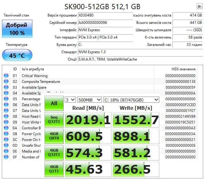 Мініпк intel i9-13900hk 32Gb