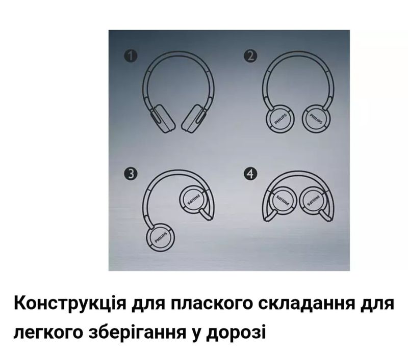 Philips SHB3060 бездротові Bluetooth навушники, гарнітура із вбудовани