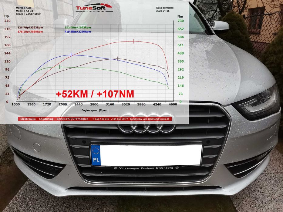 Chiptuning Chip tuning - Samochody osobowe - dostawcze , HAMOWNIA