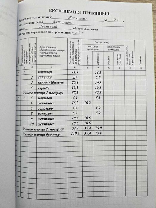Продаж/Будинок, Дуплекс/Ремонт/Жасминова,Дмитровичі/Львівська область