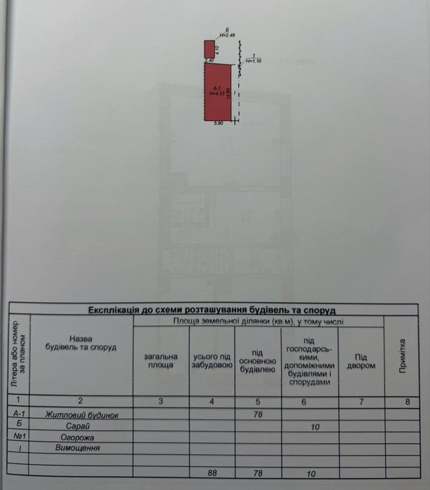 Продаж окремого будинку в центрі міста з можливістю добудови, 3 кімнати, горище, підвал, власний двір