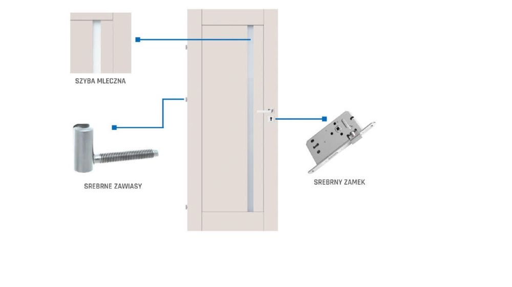 Drzwi wewnętrzne WinDoor SUZANO najszybsza DOSTAWA W POLSCE producent